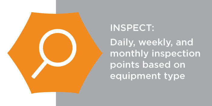 Inspect: Daily, Weekly, Monthly inspection points based on equipment type