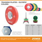 Training Plate Olympic Colors Change Plate