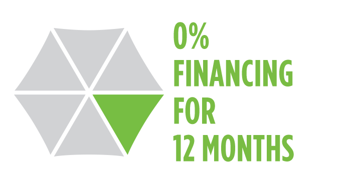 0% financing for 12 months
