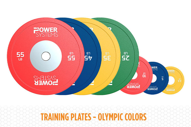 Training Plates - Olympic Colors