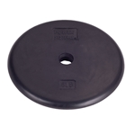 Standard Rubber Plates