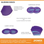 Gliding Discs