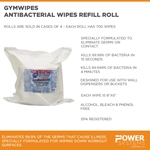 GymWipes Antibacterial Wipes