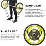 The Axle