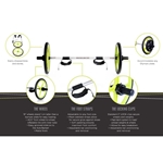 The Axle