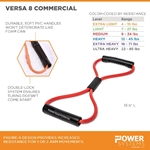 Versa 8 Commercial