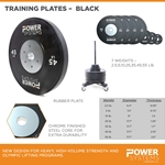Training Plate Black Change Plates