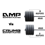 Wright AMP Bumper Plate