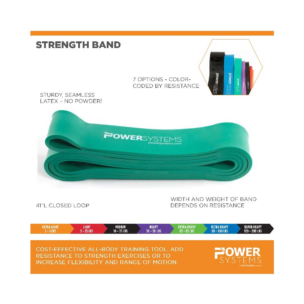 Gold S Gym Stretch Bands Color Chart