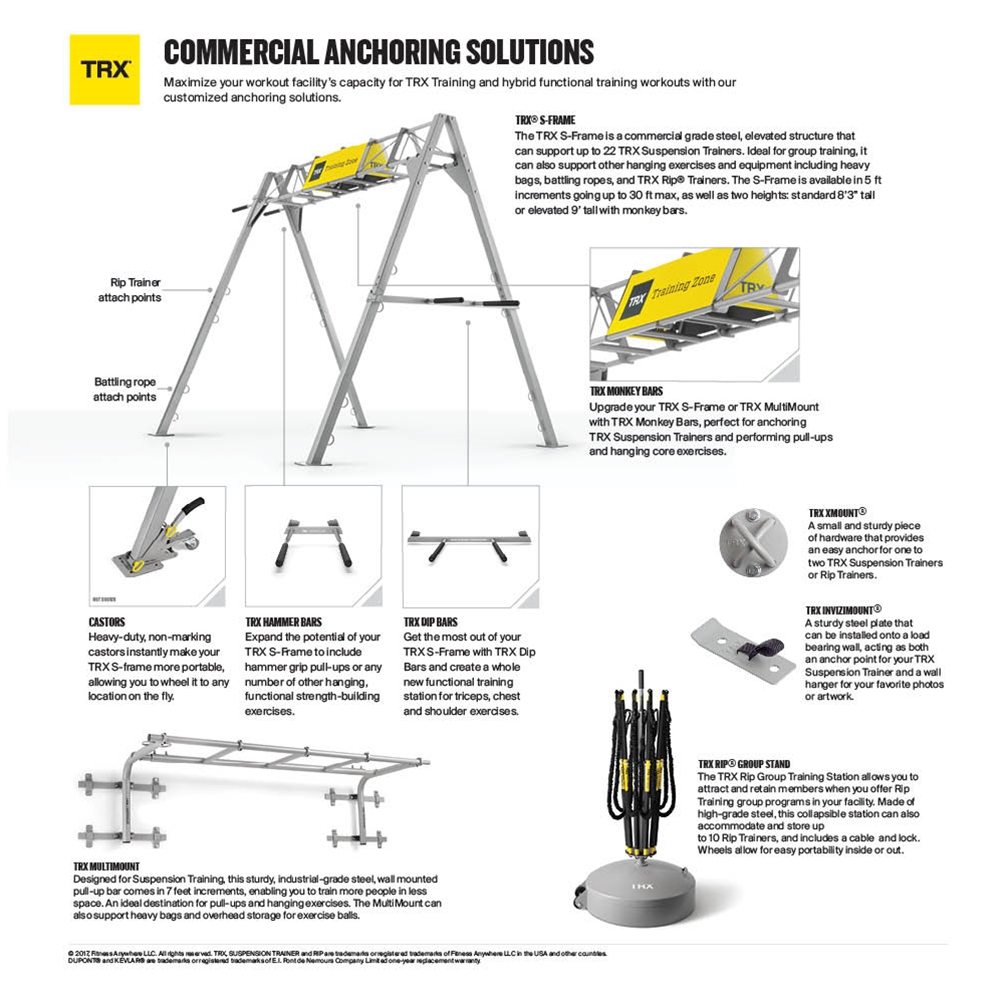 Mount Your Trx Suspension Trainer