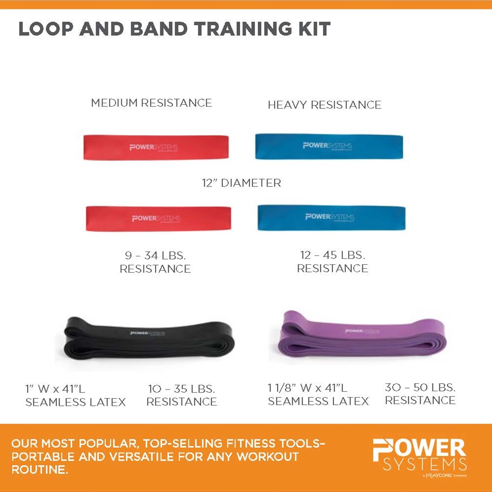 Loop and Band Training Kit
