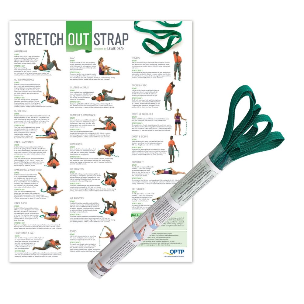 Muscle Stretch Chart