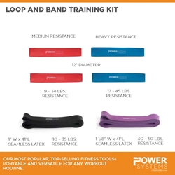 Loop and Band Tra<strong>in</strong><strong>in</strong>g Kit 